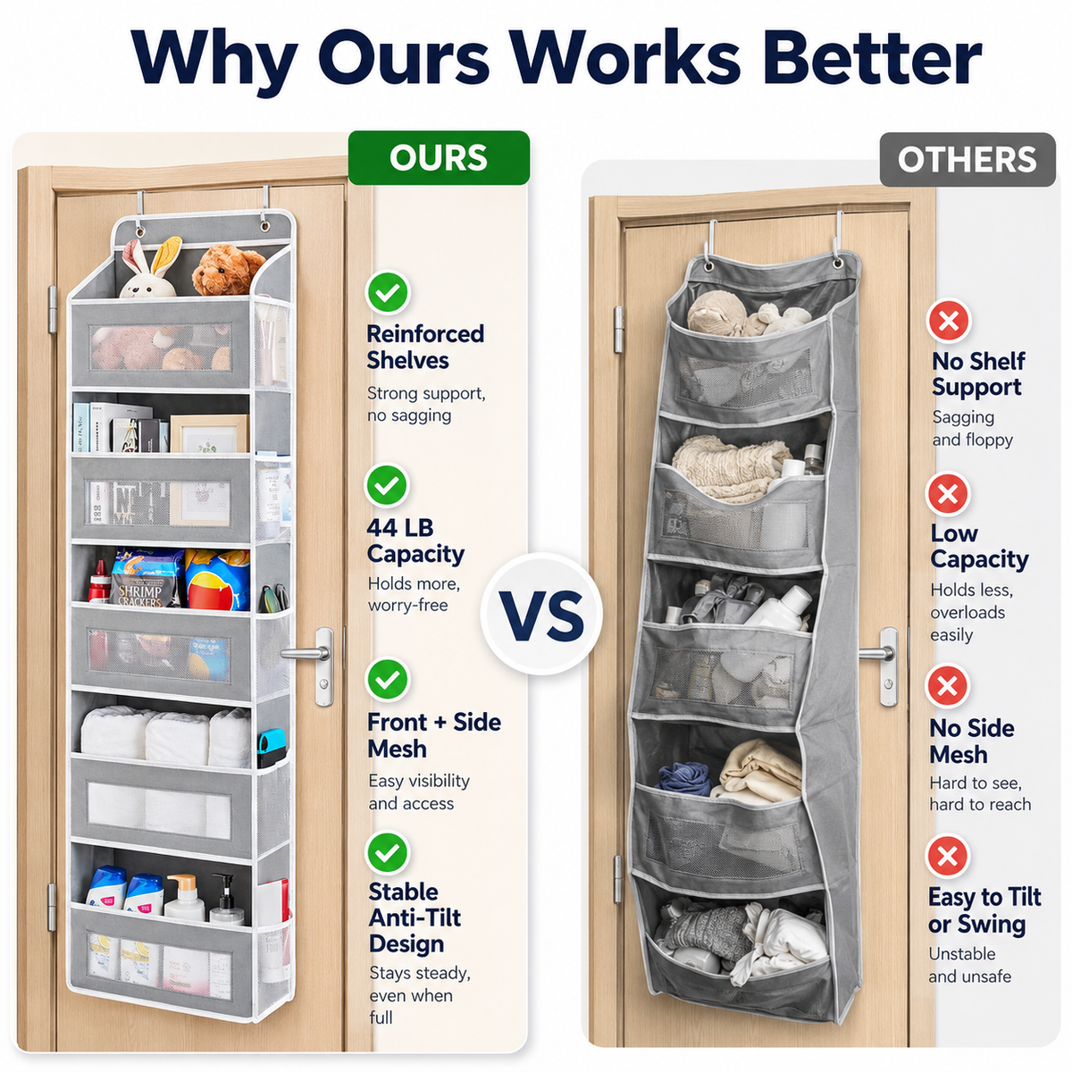 Snokko™ 5-Tier Over Door Organizer