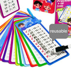 0-12 Multiplication Self Check Math Learning Tool