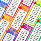 0-12 Multiplication Self Check Math Learning Tool