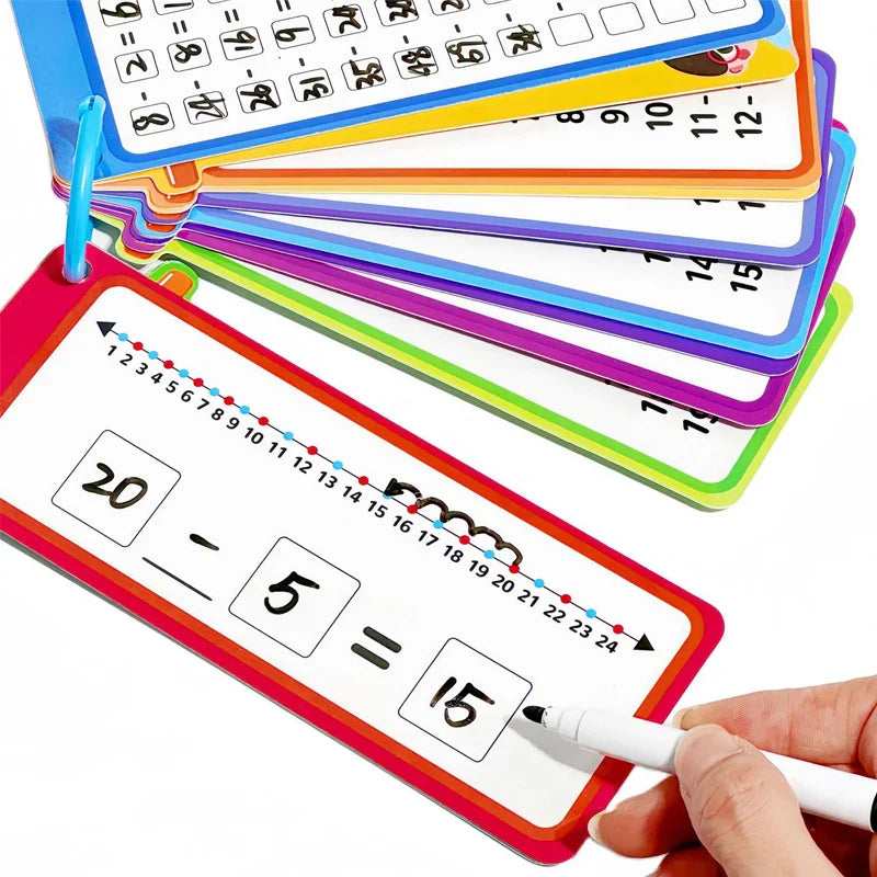0-12 Multiplication Self Check Math Learning Tool