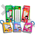 0-12 Multiplication Self Check Math Learning Tool