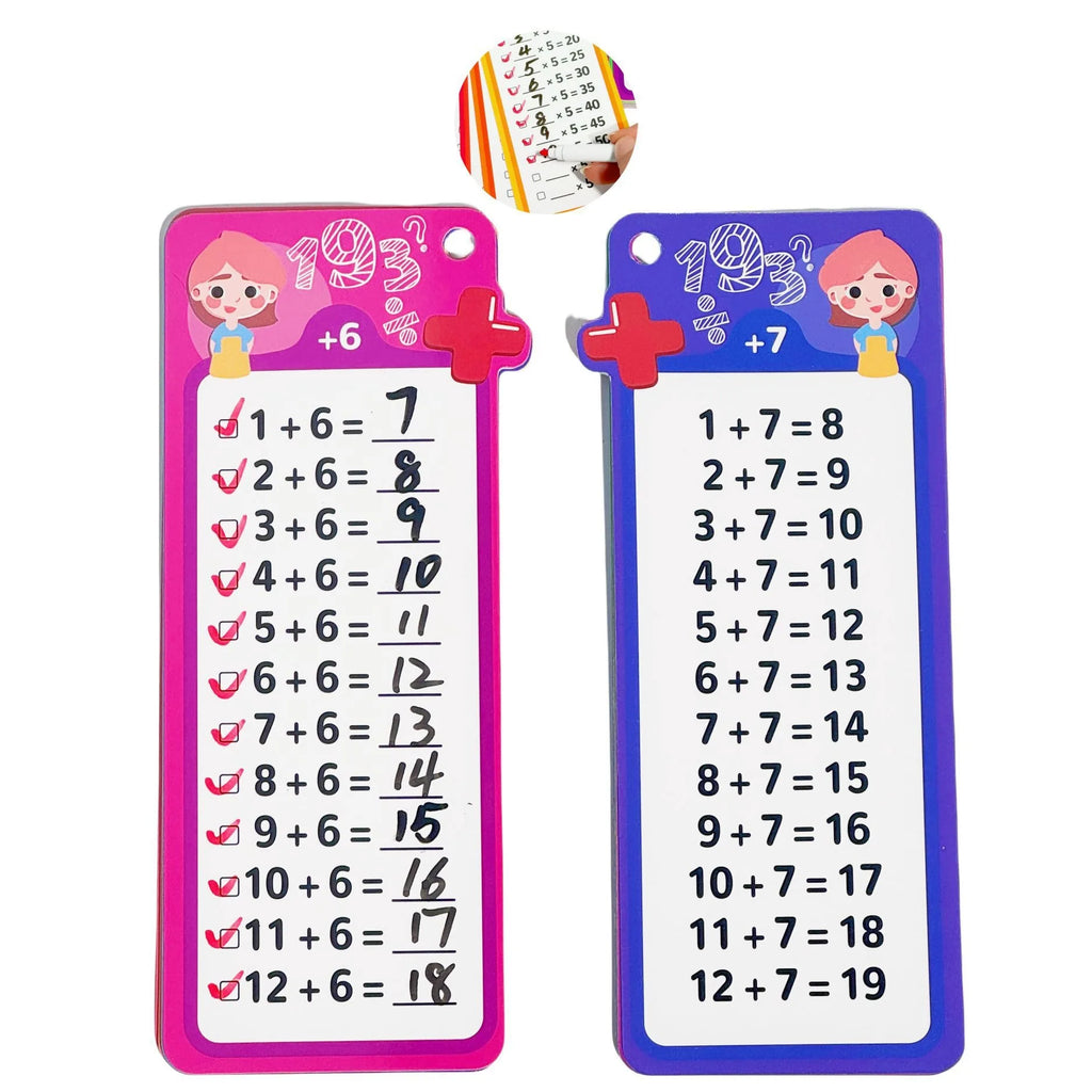 0-12 Multiplication Self Check Math Learning Tool