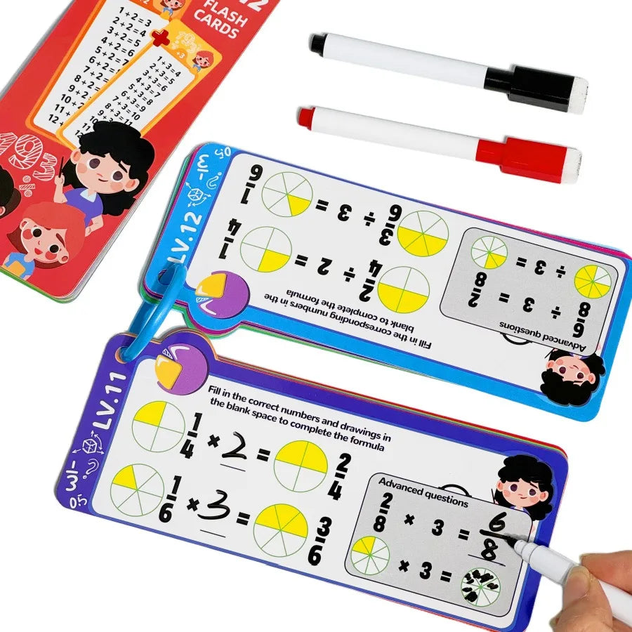 0-12 Multiplication Self Check Math Learning Tool