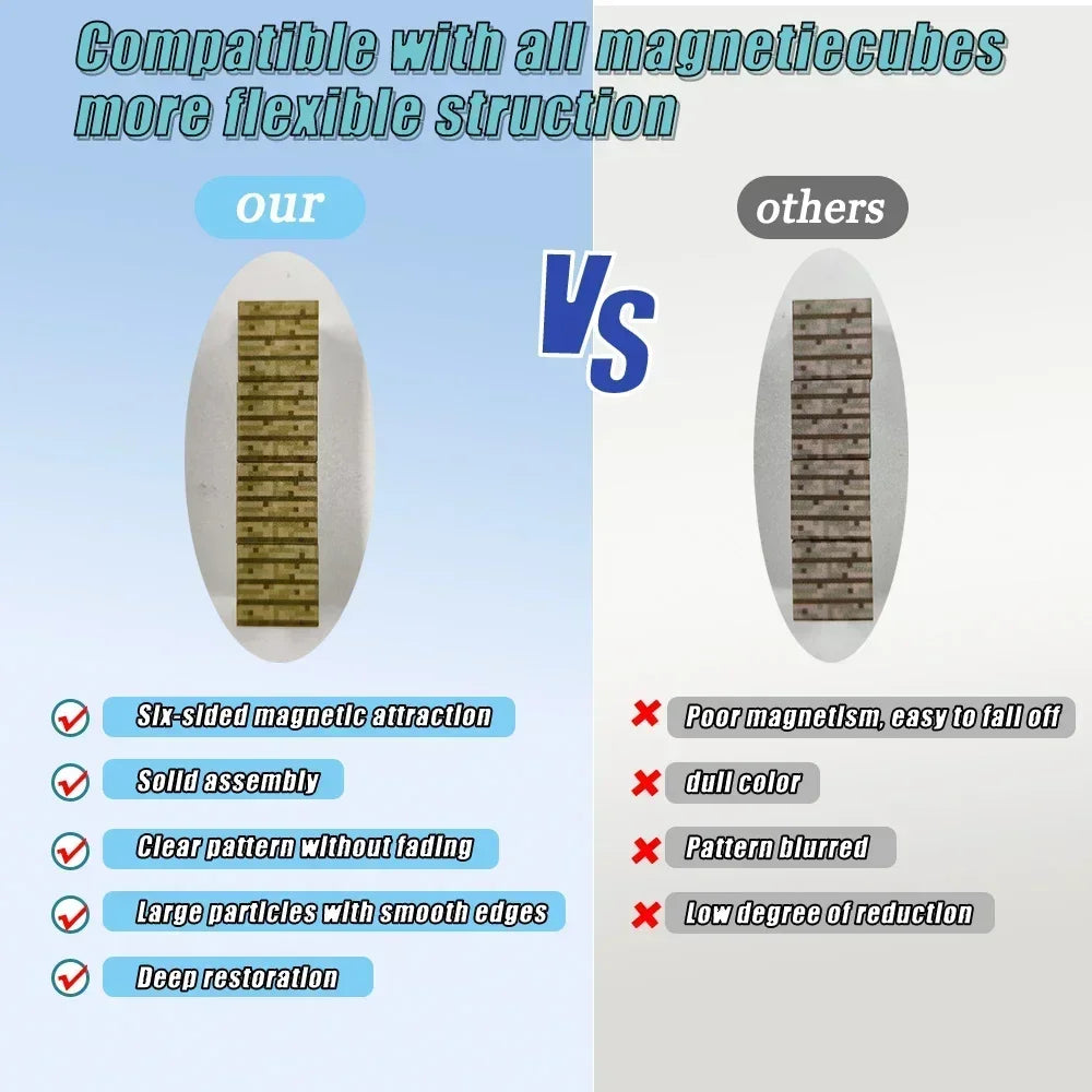 300 Cubes Magnetic Building Blocks