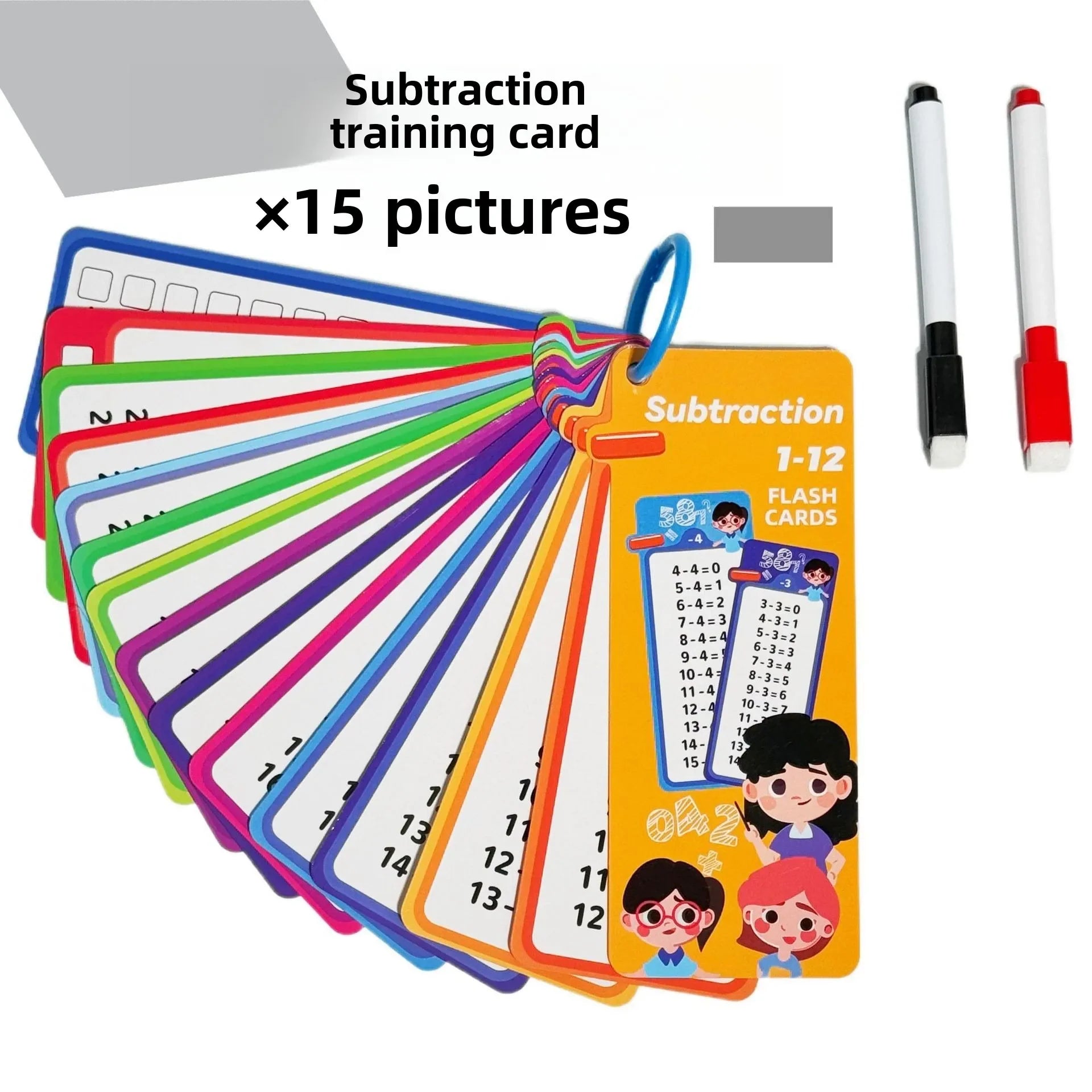 0-12 Multiplication Self Check Math Learning Tool