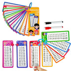 0-12 Multiplication Self Check Math Learning Tool