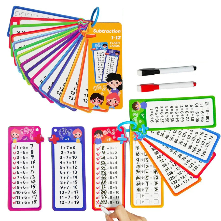 0-12 Multiplication Self Check Math Learning Tool