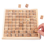 99 Multiplication Table Math Arithmetic Teaching