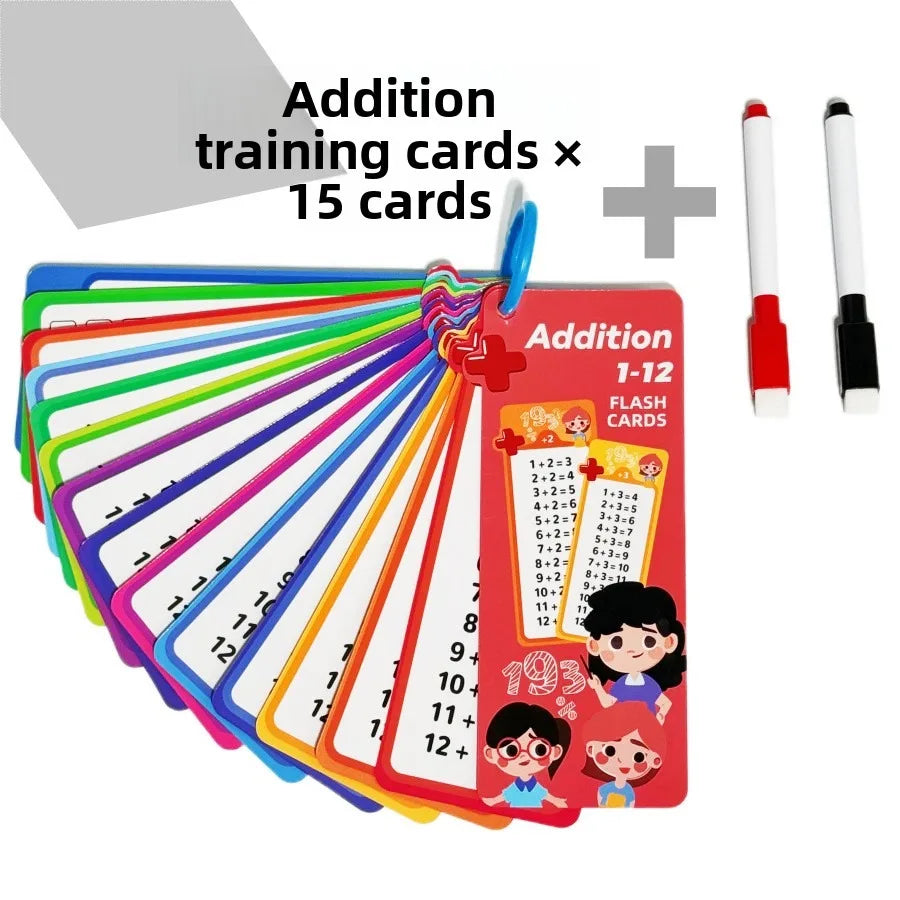 0-12 Multiplication Self Check Math Learning Tool