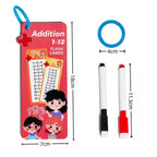 0-12 Multiplication Self Check Math Learning Tool