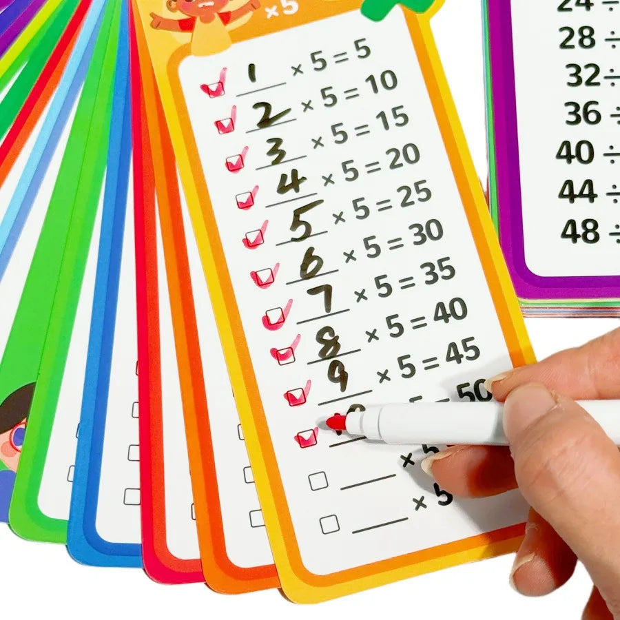 0-12 Multiplication Self Check Math Learning Tool